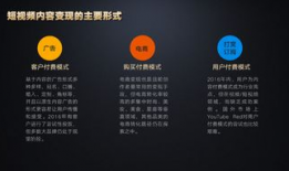 创业者 短视频,展现创新风采，捕捉创业瞬间